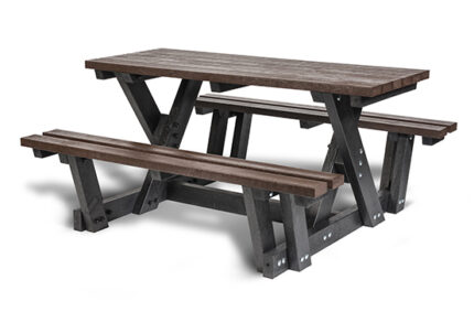 RCF Hero Access Walkthrough Table